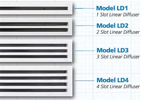 linear diffuser sizes|Types of Linear Slot Diffusers in HVAC Systems .